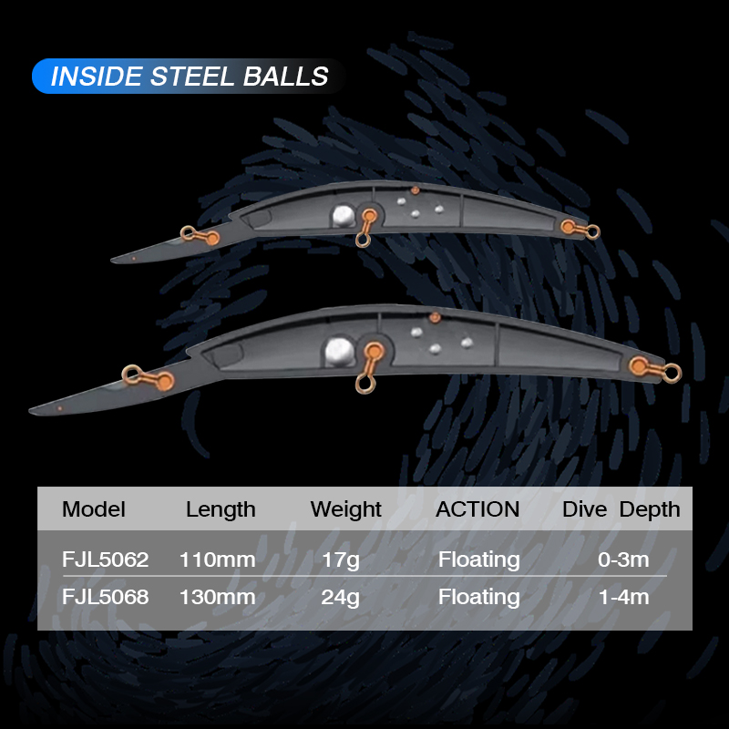 FJORD Floating Fishing Lure 11 - đánh giá và giá Fishing Equipment And Gear