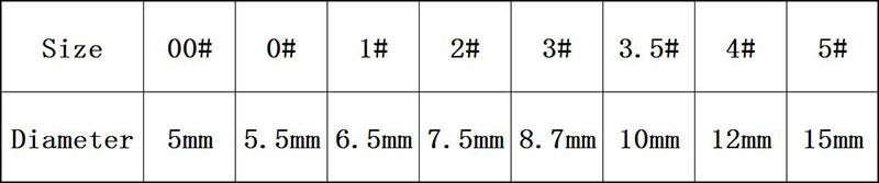 30pcs/lot Ball Seven-star Floa - đánh giá và giá Fishing Equipment Clearance