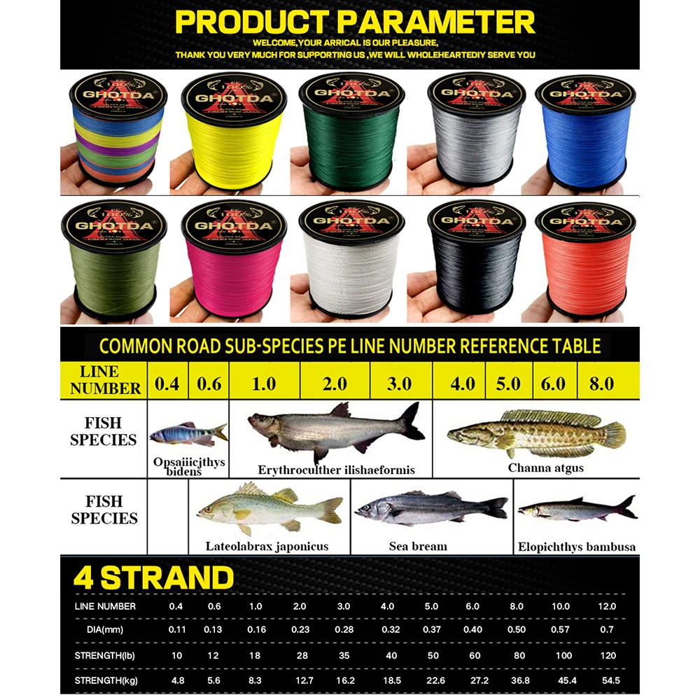 GHOTDA Bện Dây Câu Cá 300M 500 - đánh giá và giá Fishing Equipment Clearance